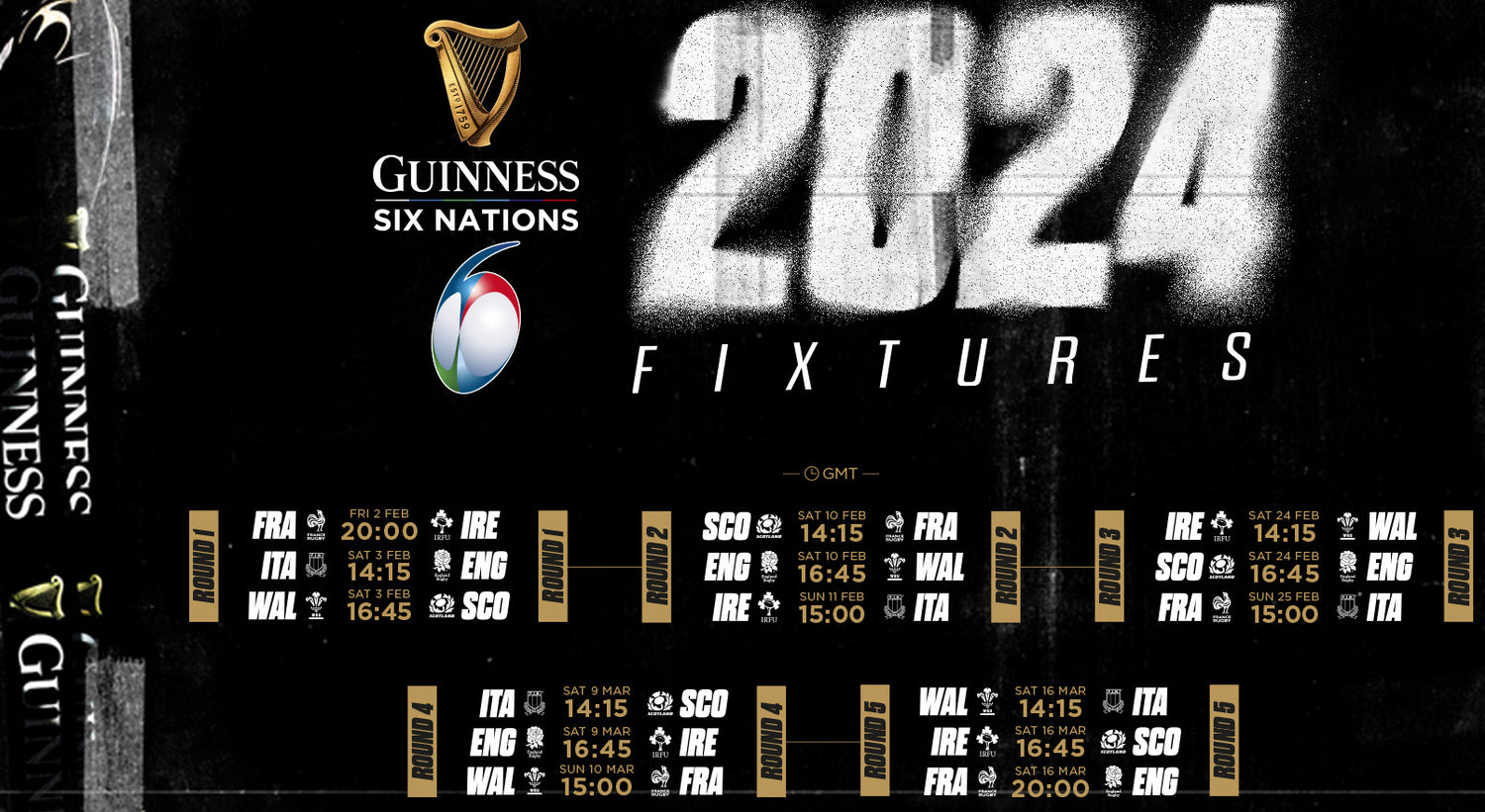 Rugby six nations fixtures 2024